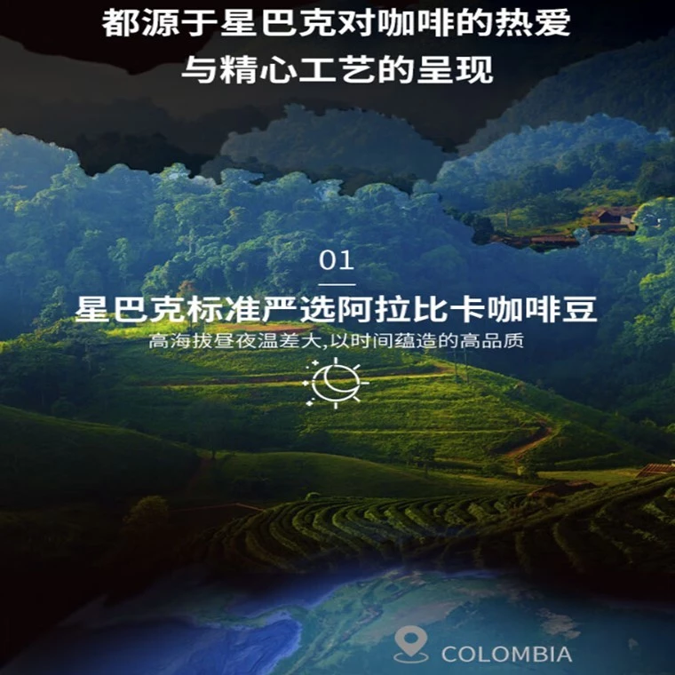 Starbucks Latte Coffee Series 星巴克拿铁咖啡系列 - Image 4